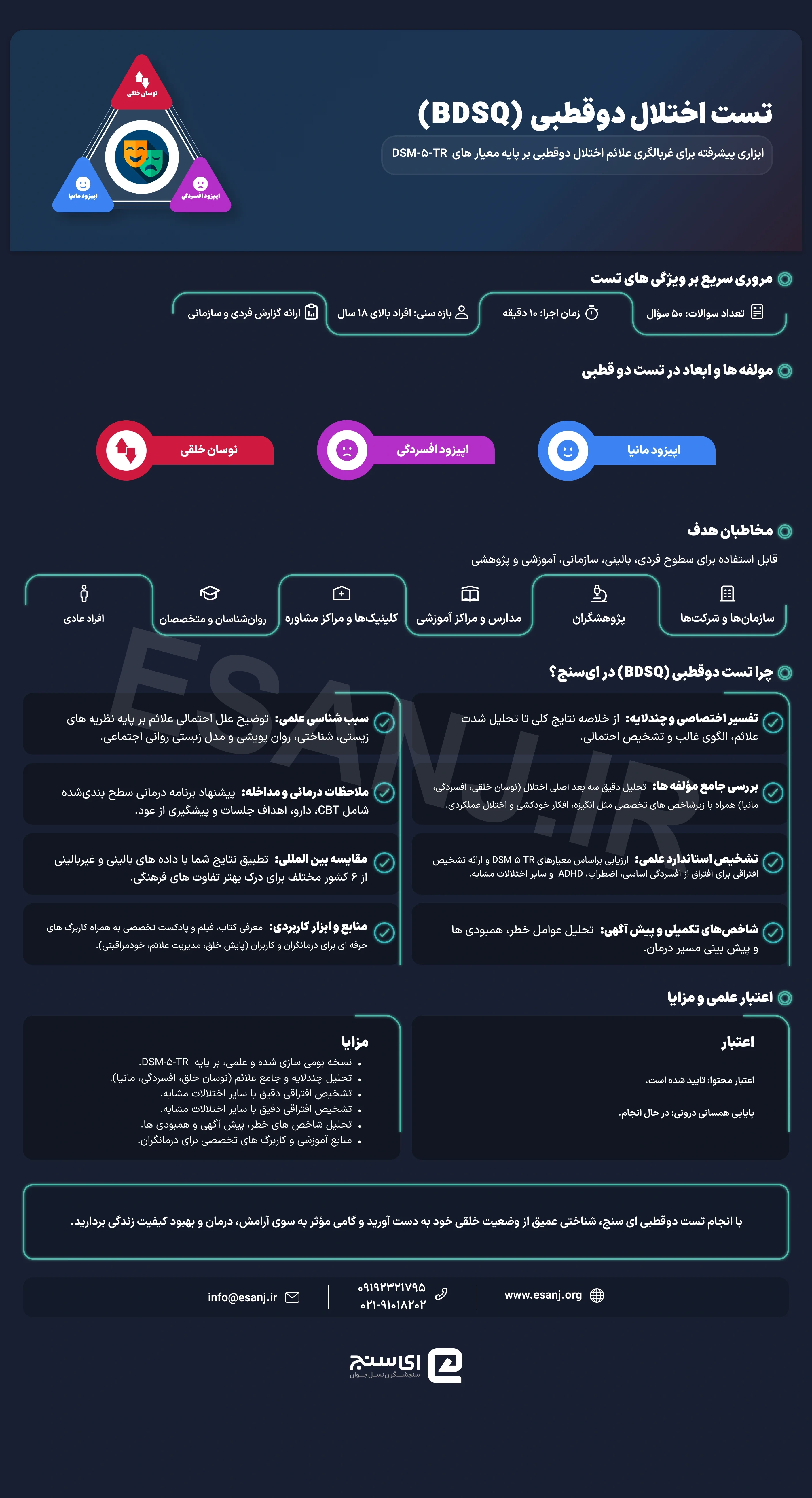 تست اختلال دو قطبی (BDSQ)