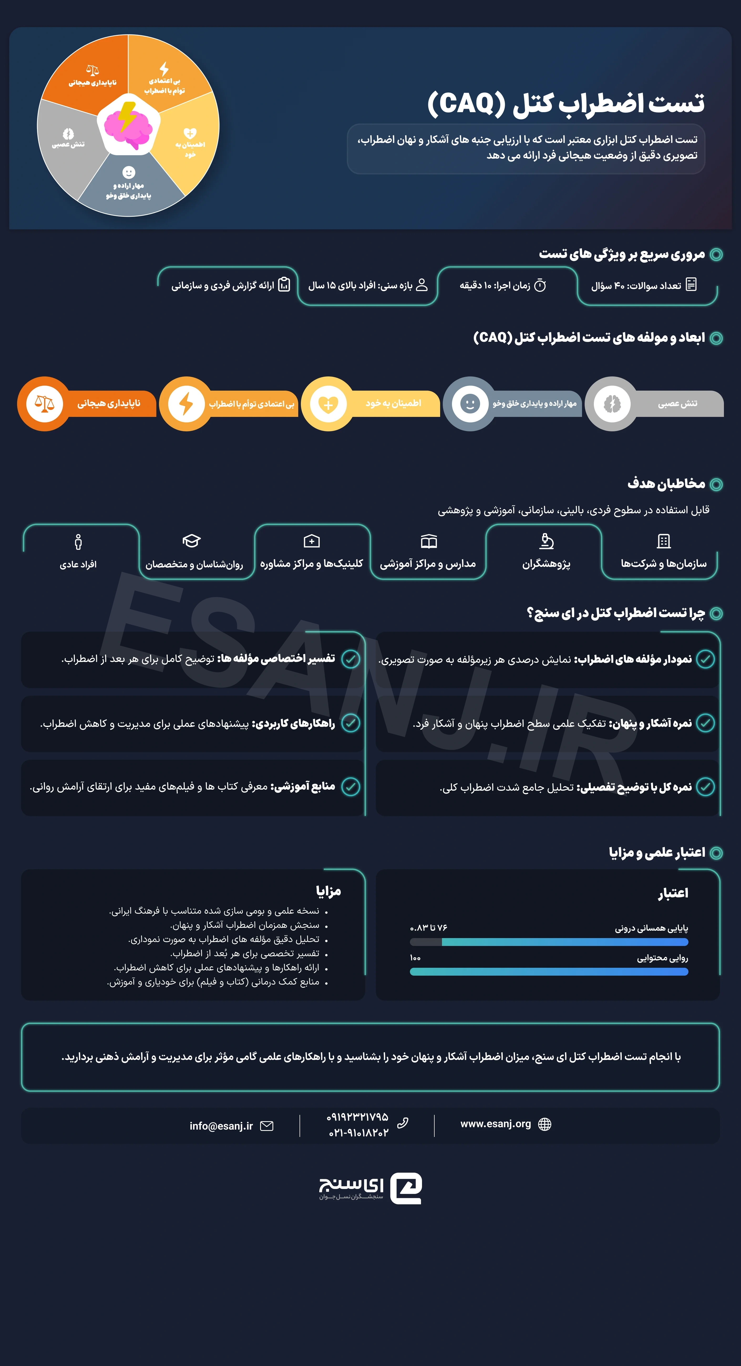 تست اضطراب کتل (CAQ)