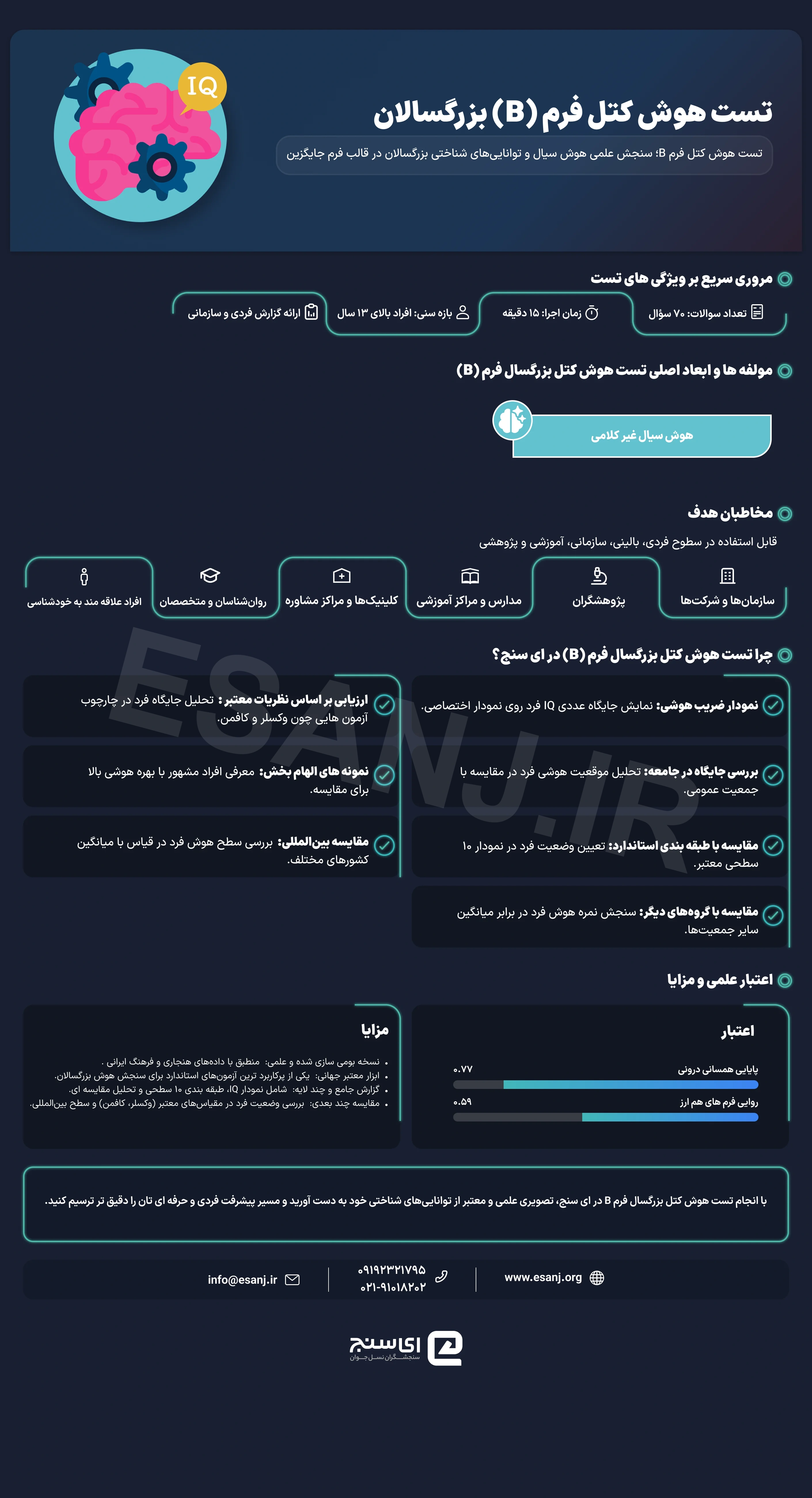 تست هوش کتل فرم (B) بزرگسالان