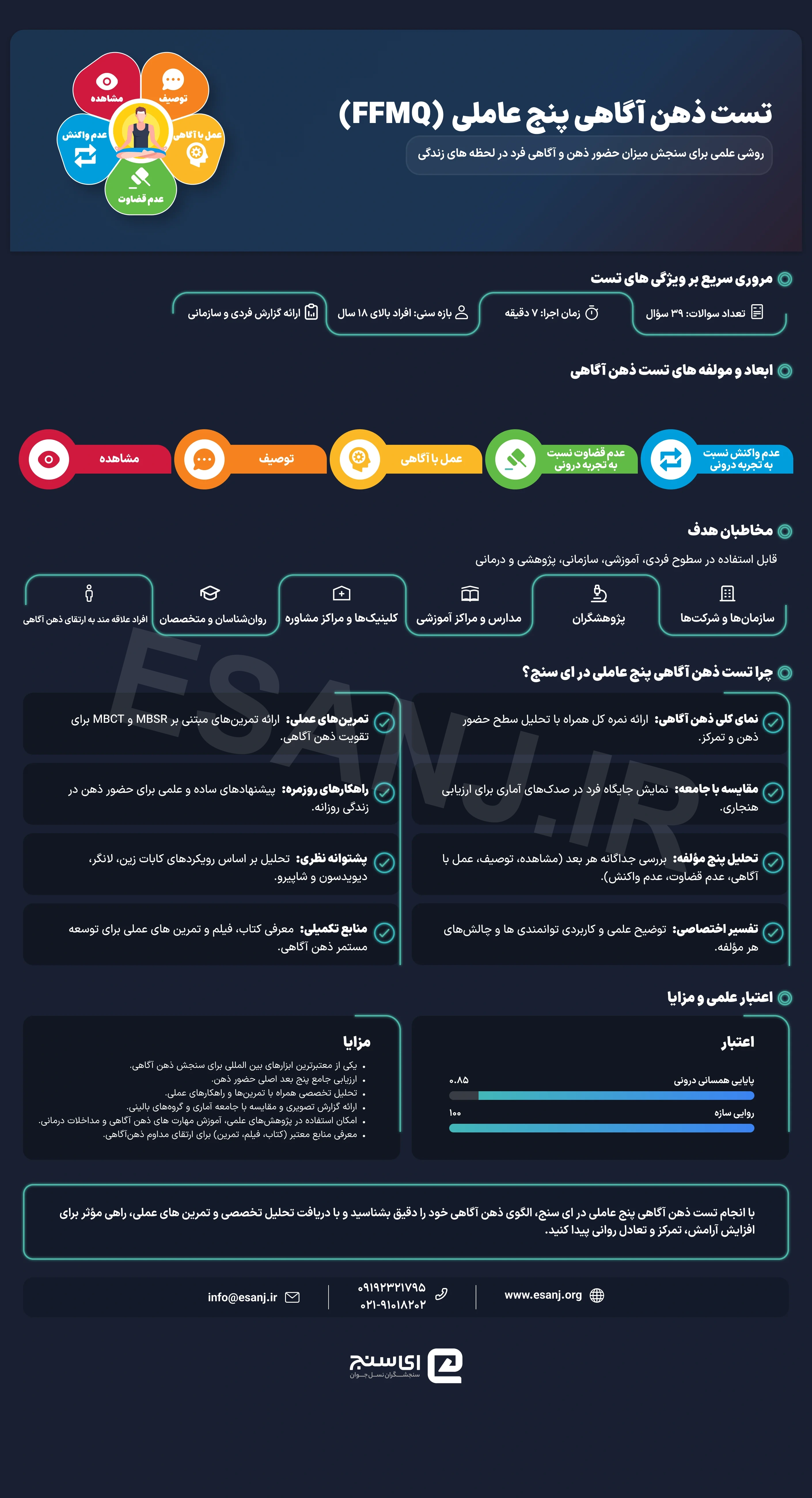 تست ذهن آگاهی پنج عاملی