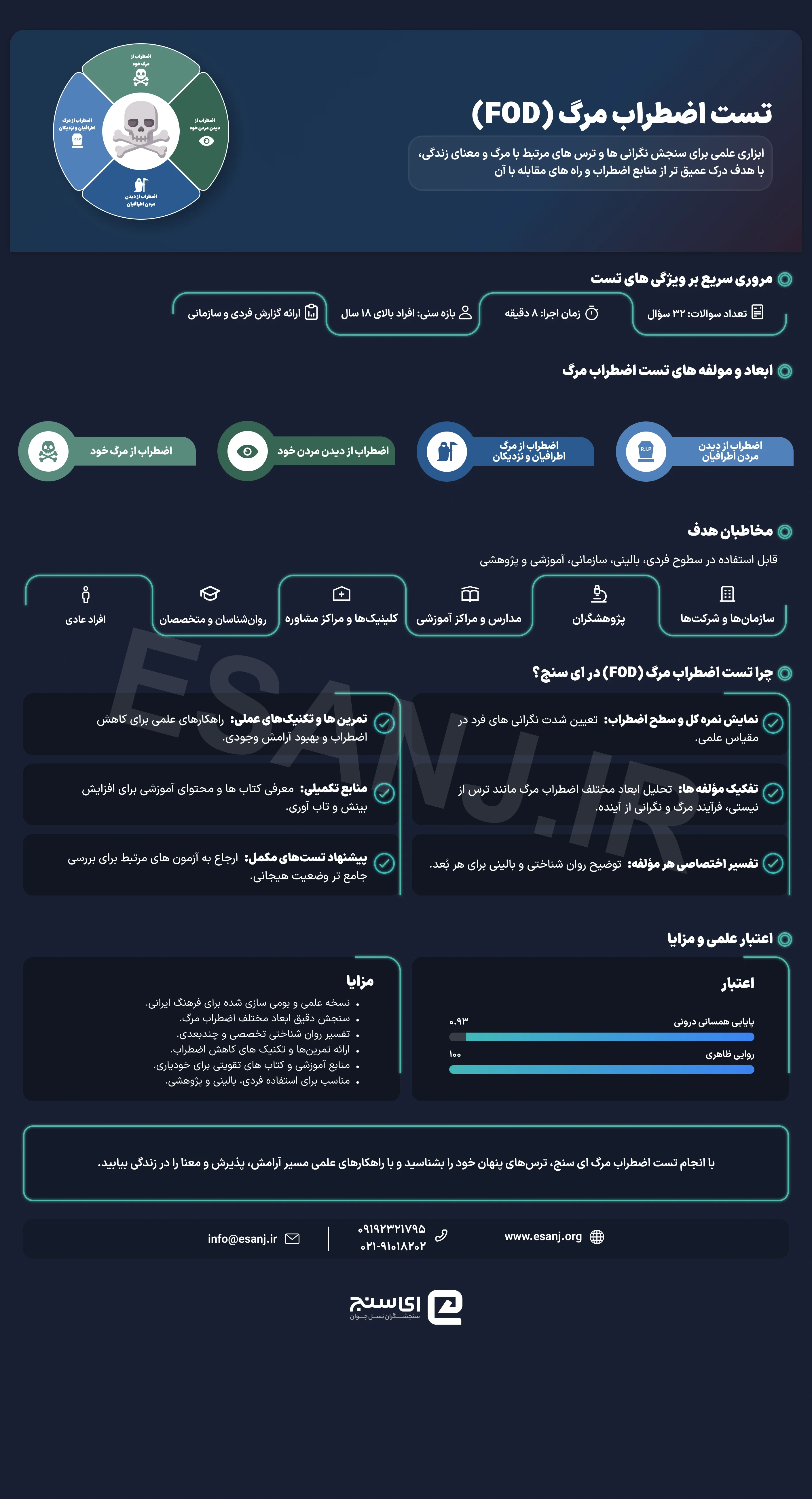 تست اضطراب مرگ