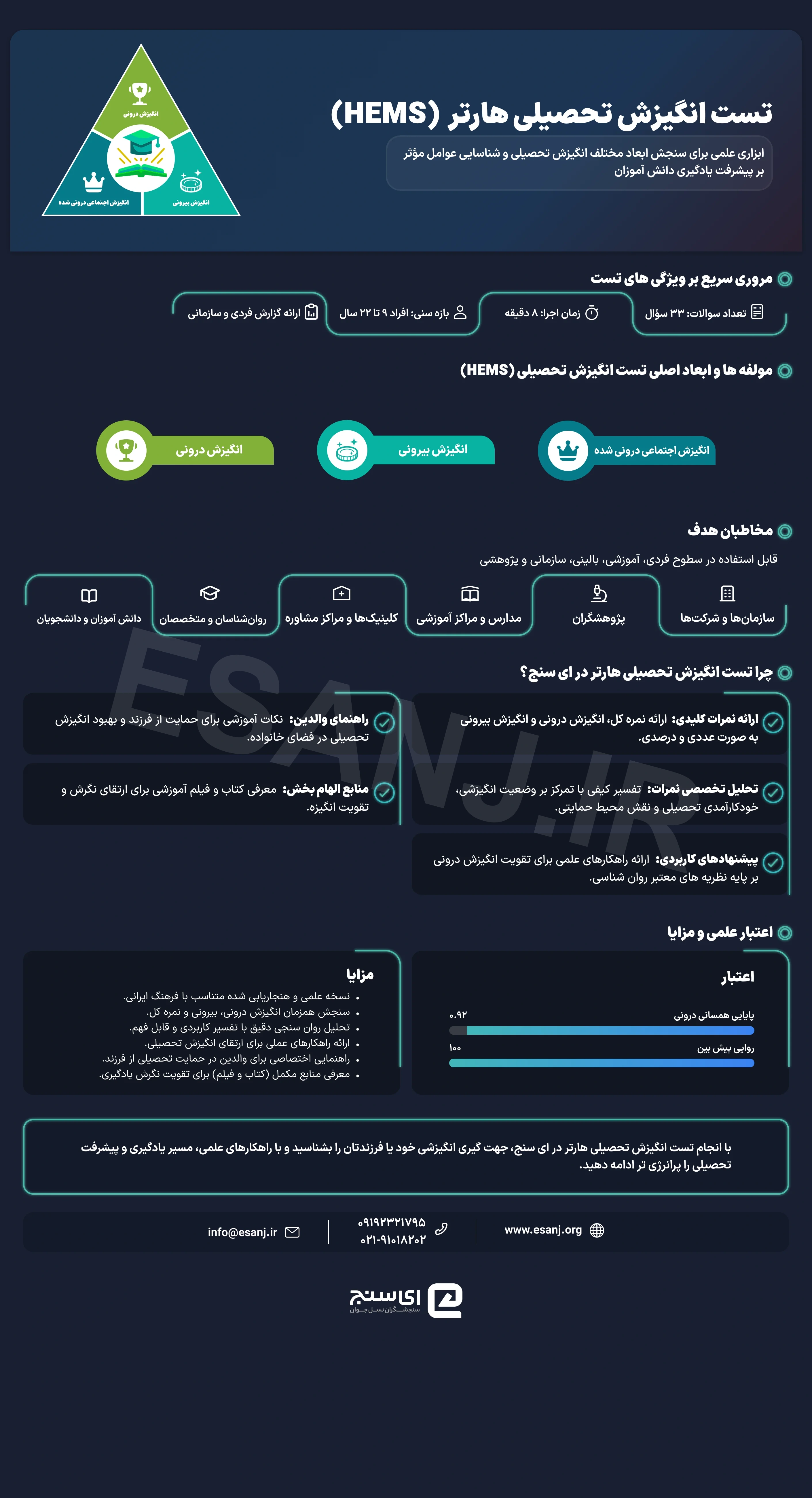 تست انگیزش تحصیلی هارتر