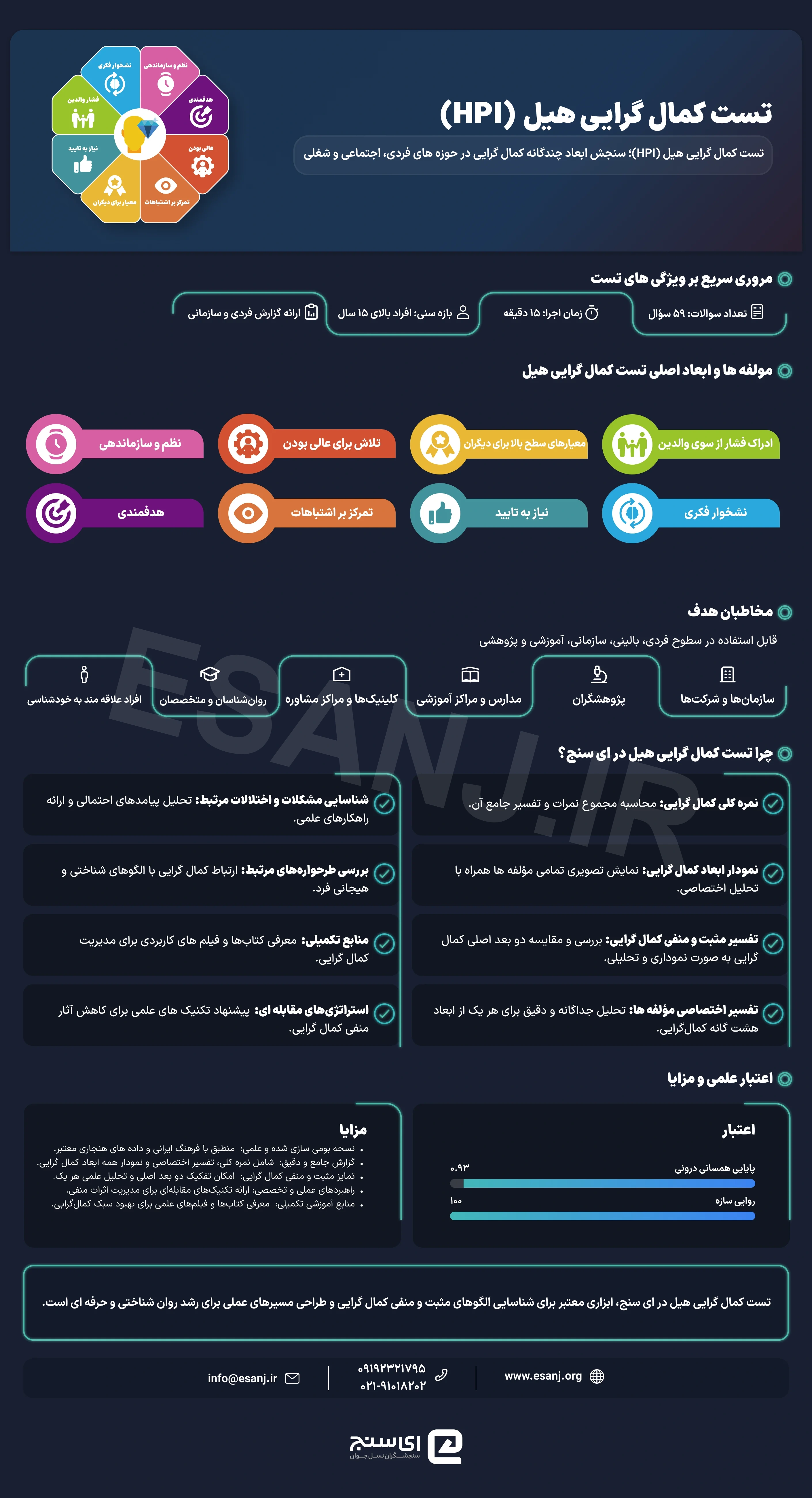 تست کمال گرایی هیل