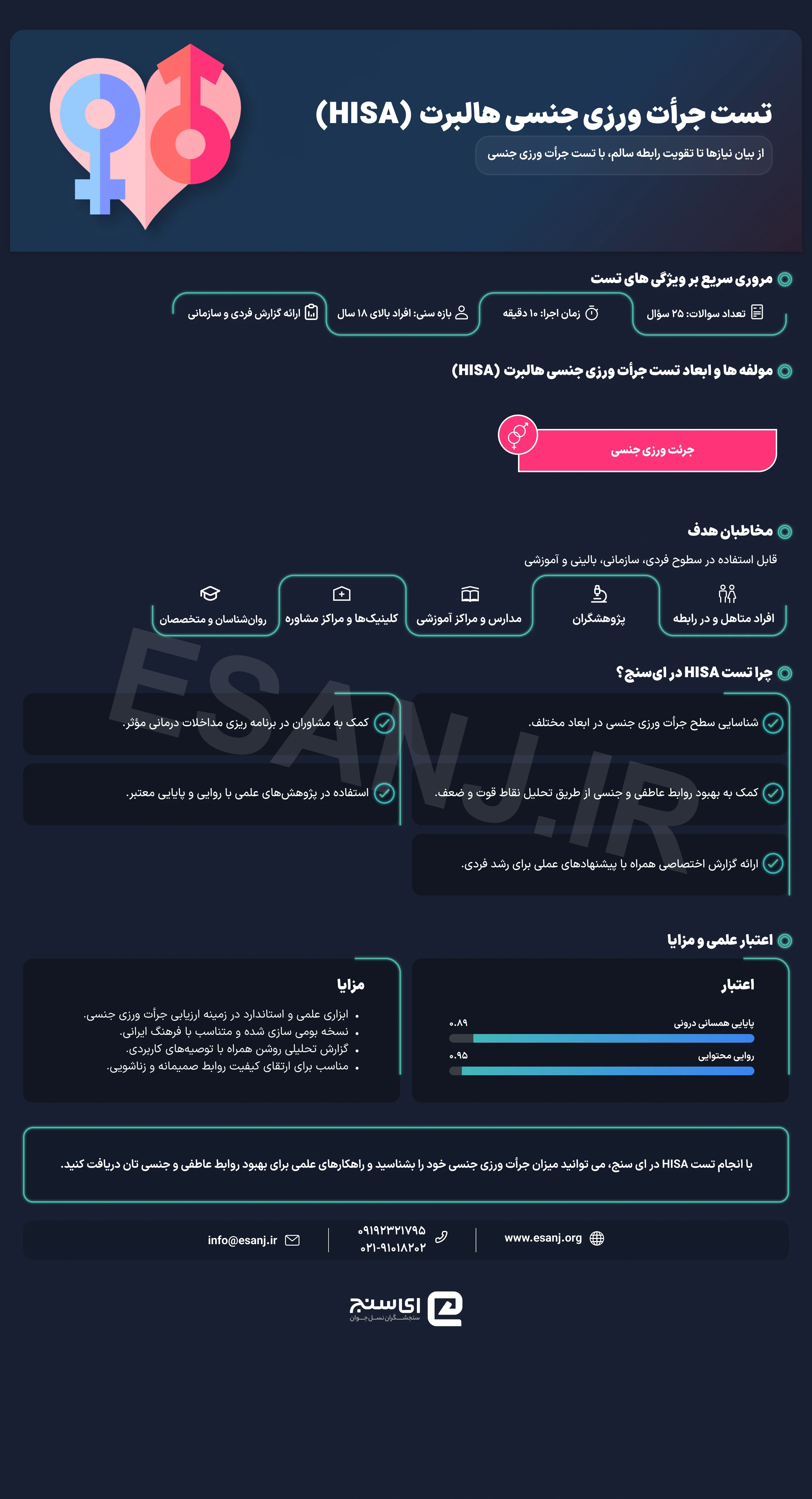 تست جرئت ورزی جنسی هالبرت