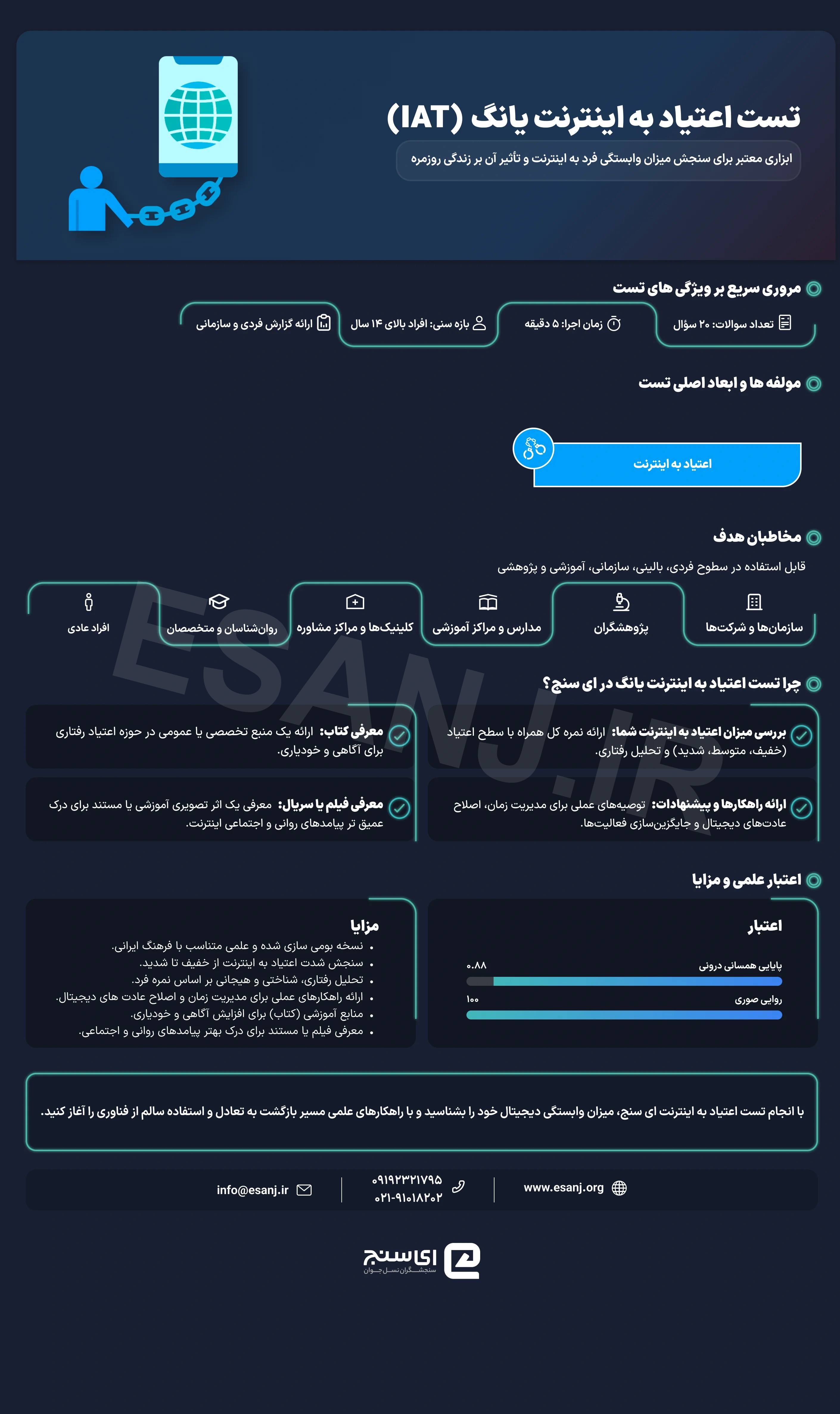 تست اعتیاد به اینترنت یانگ
