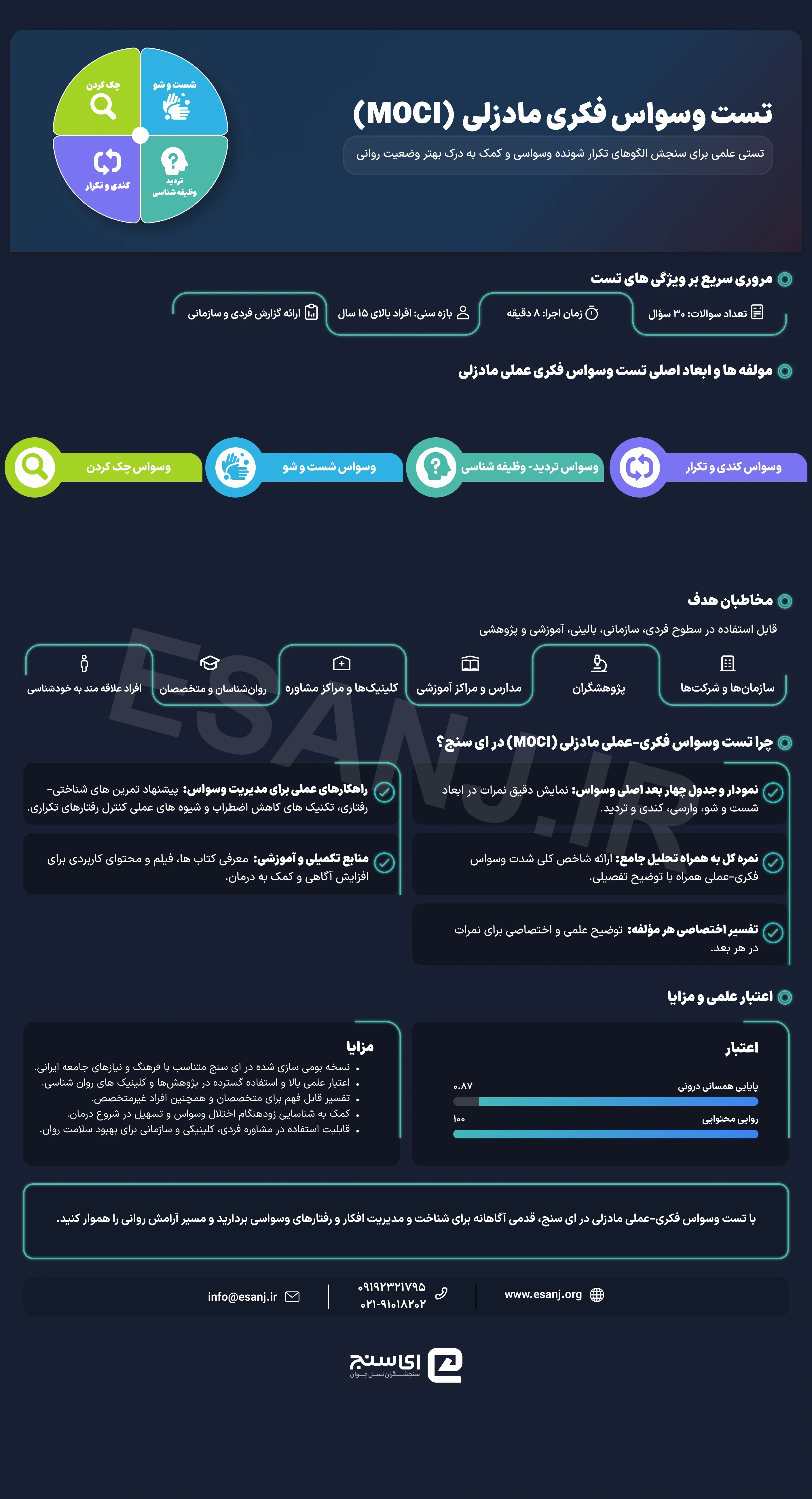 تست وسواس فکری مادزلی (MOCI)