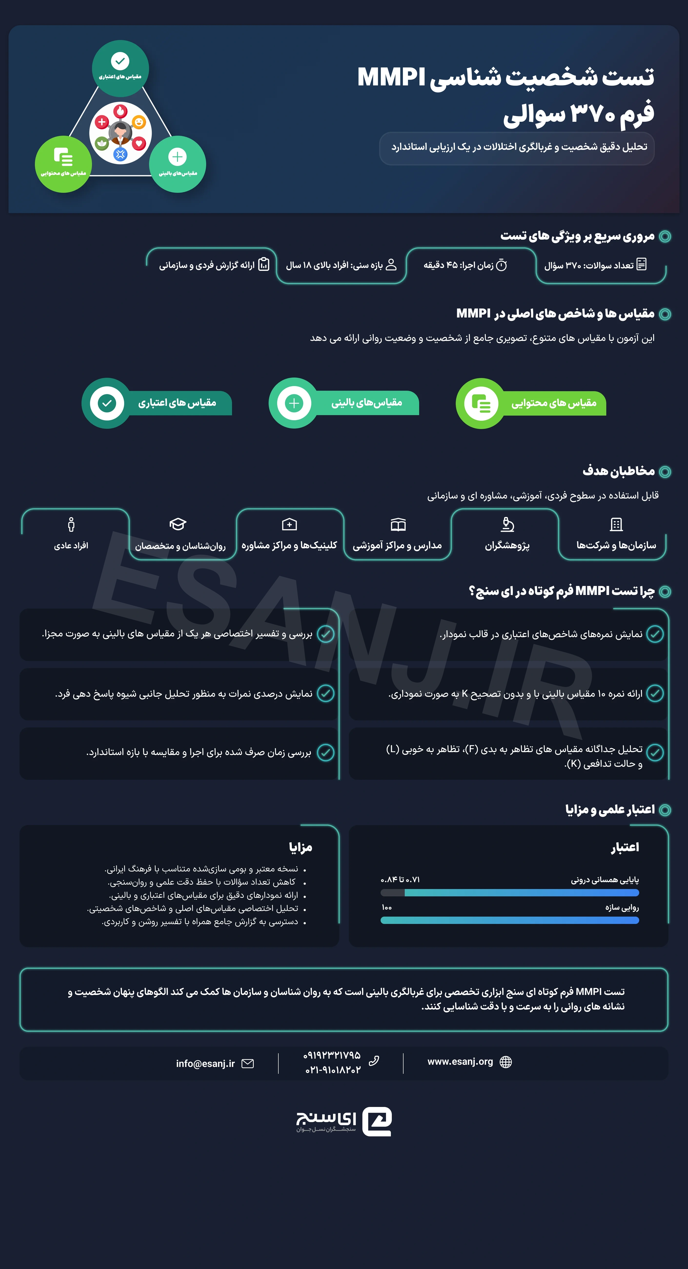 تست شخصیت شناسی چند وجهی مینه سوتا MMPI فرم 370 سوالی