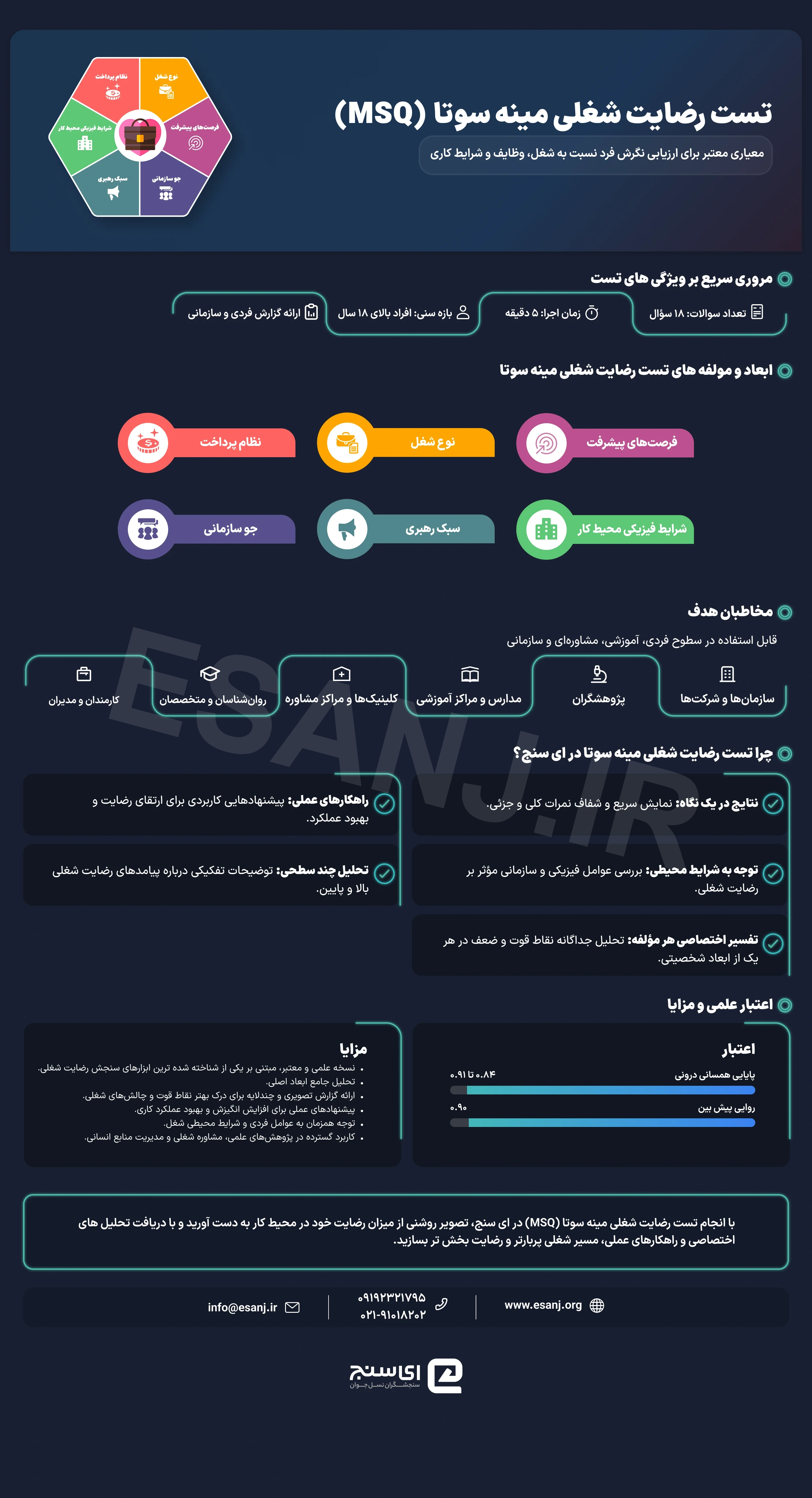 تست رضایت شغلی مینه سوتا