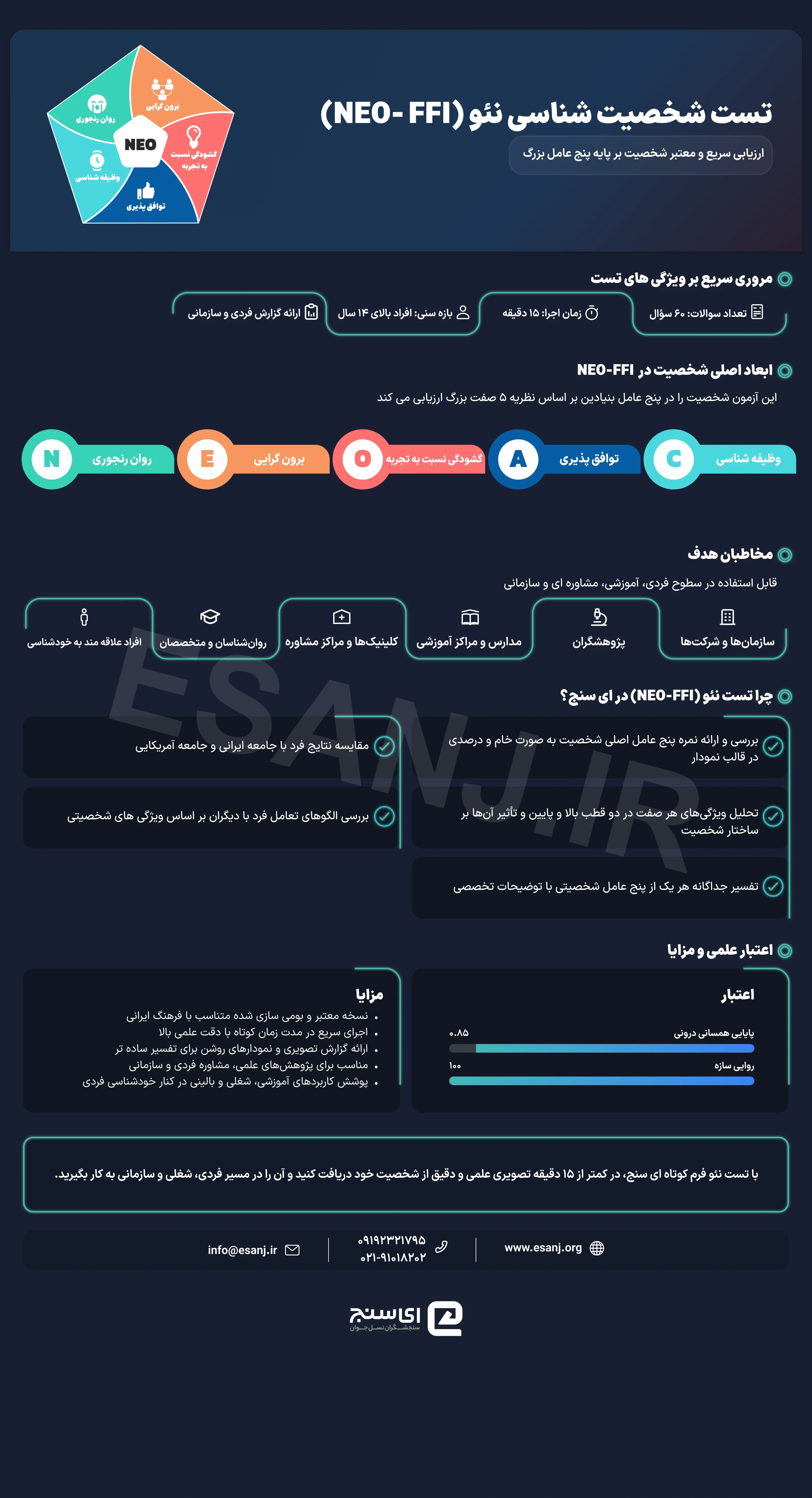 تست شخصیت شناسی نئو فرم کوتاه (NEO-FFI)