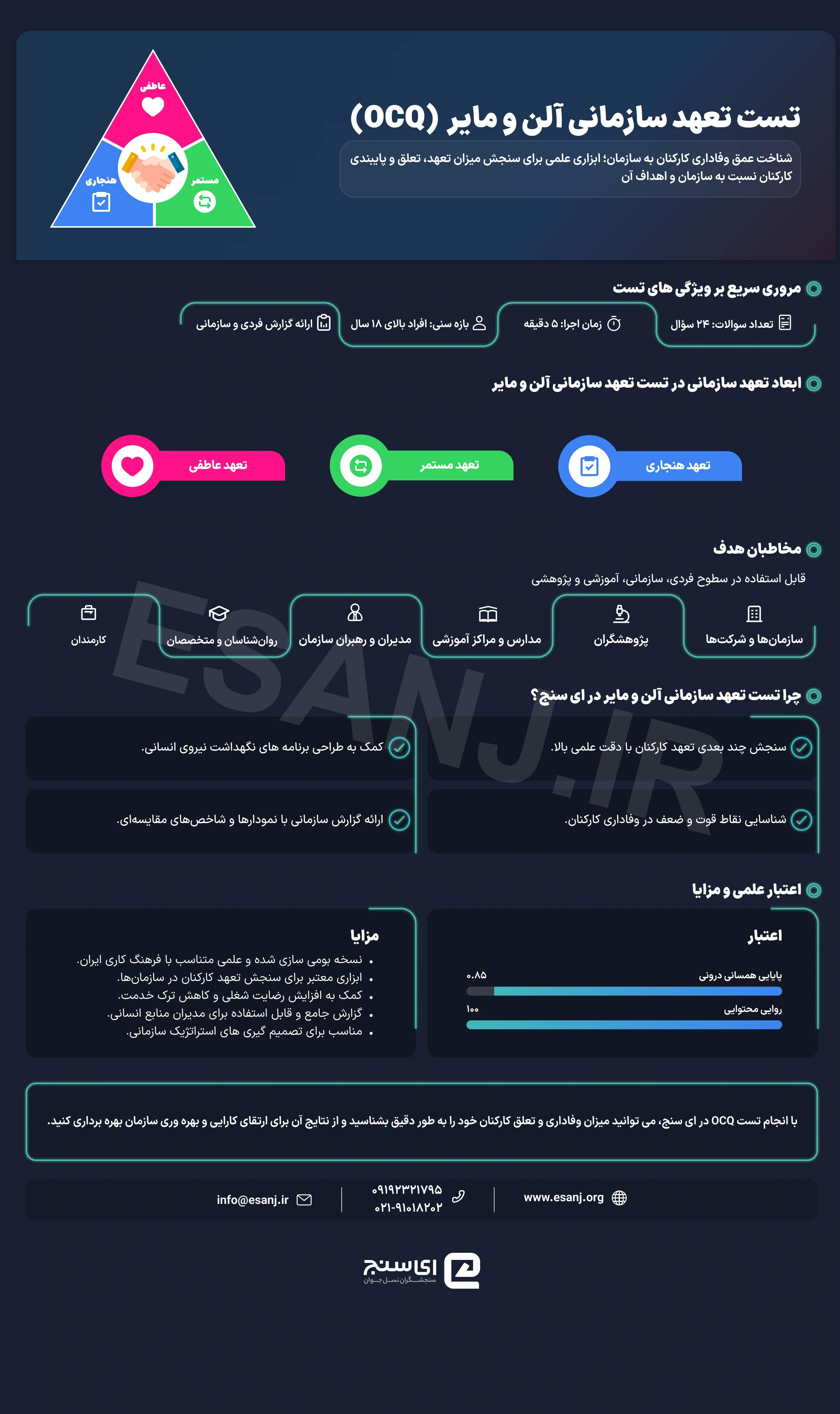 تست تعهد سازمانی آلن و مایر