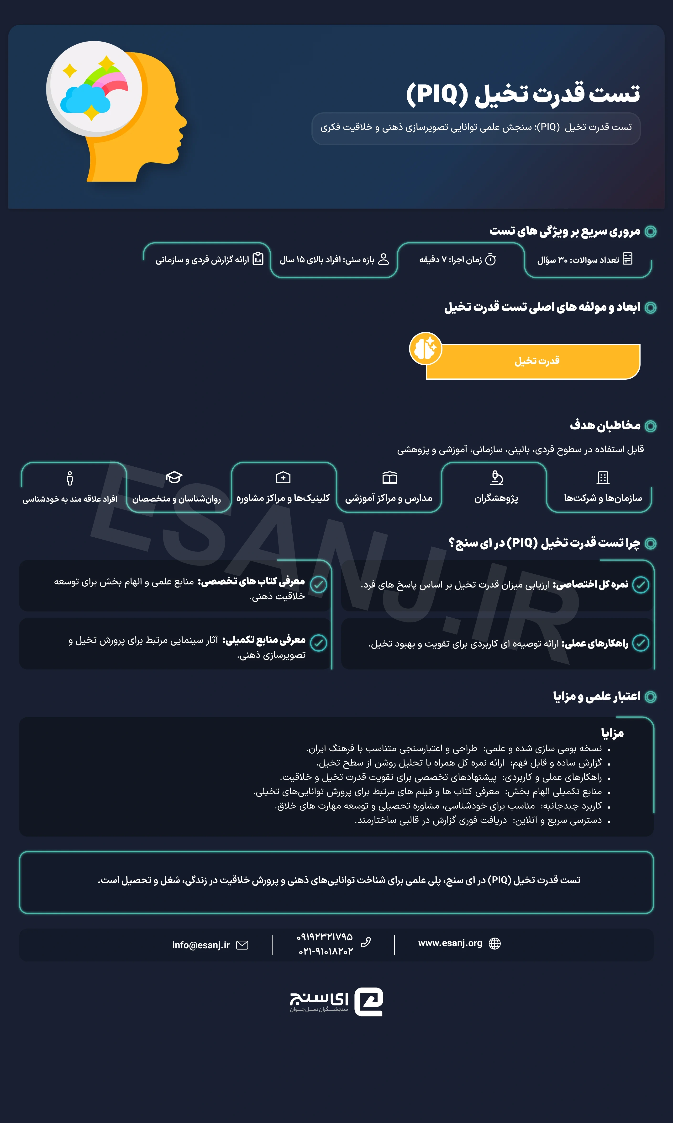 تست قدرت تخیل (PIQ)