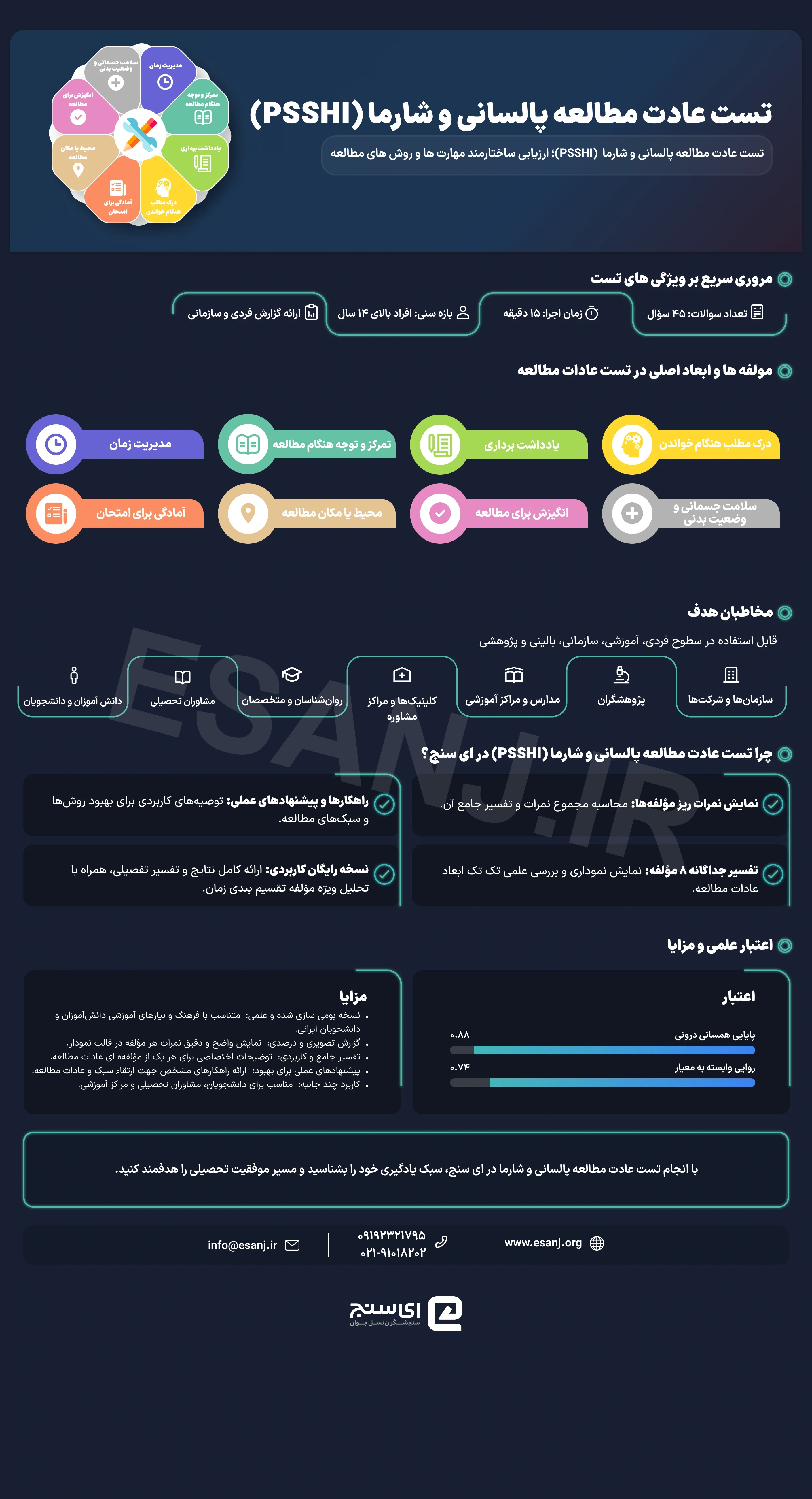تست عادت مطالعه پالسانی و شارما (PSSHI)
