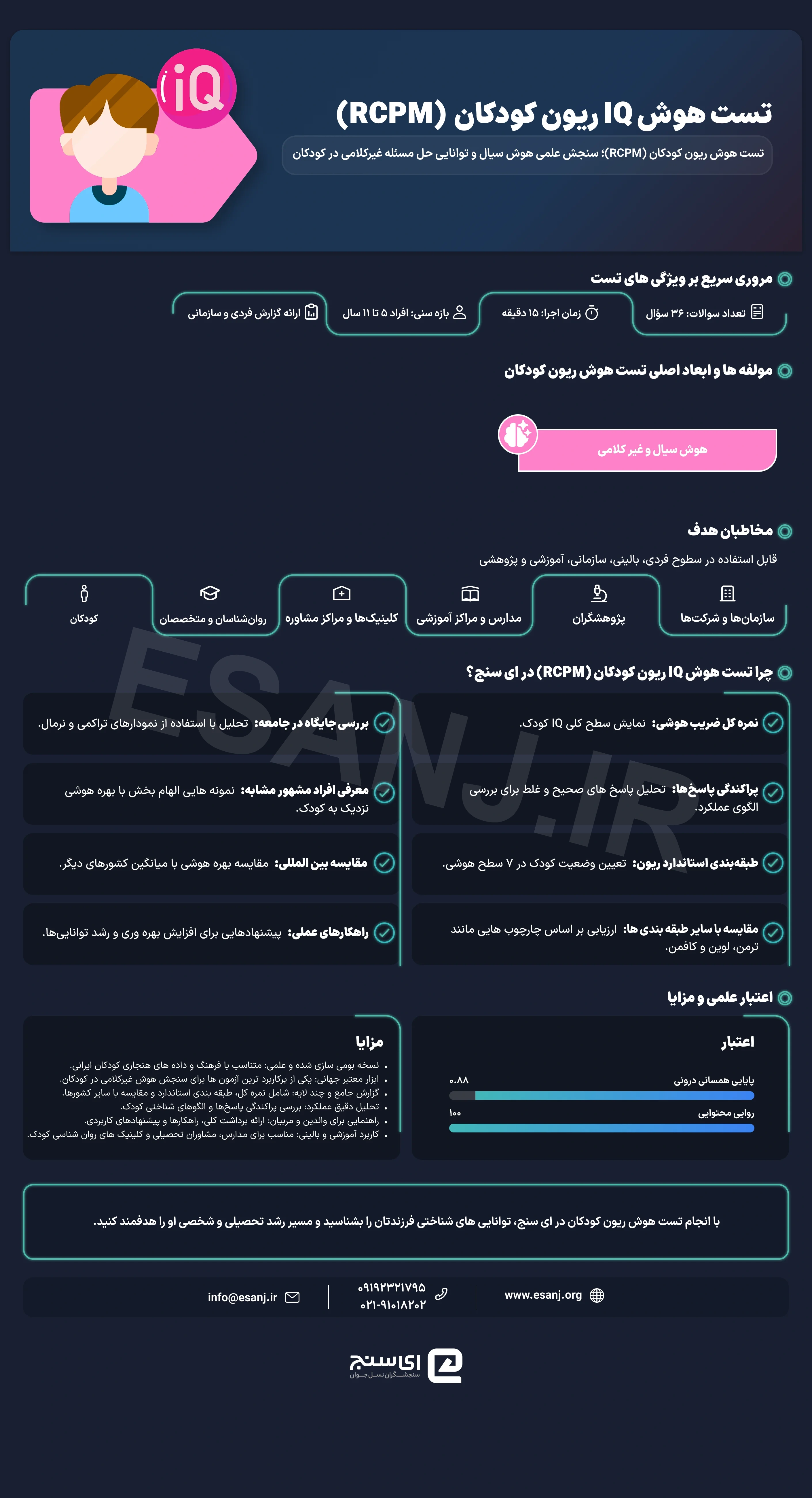 تست هوش ریون کودکان تصویری (RCPM)