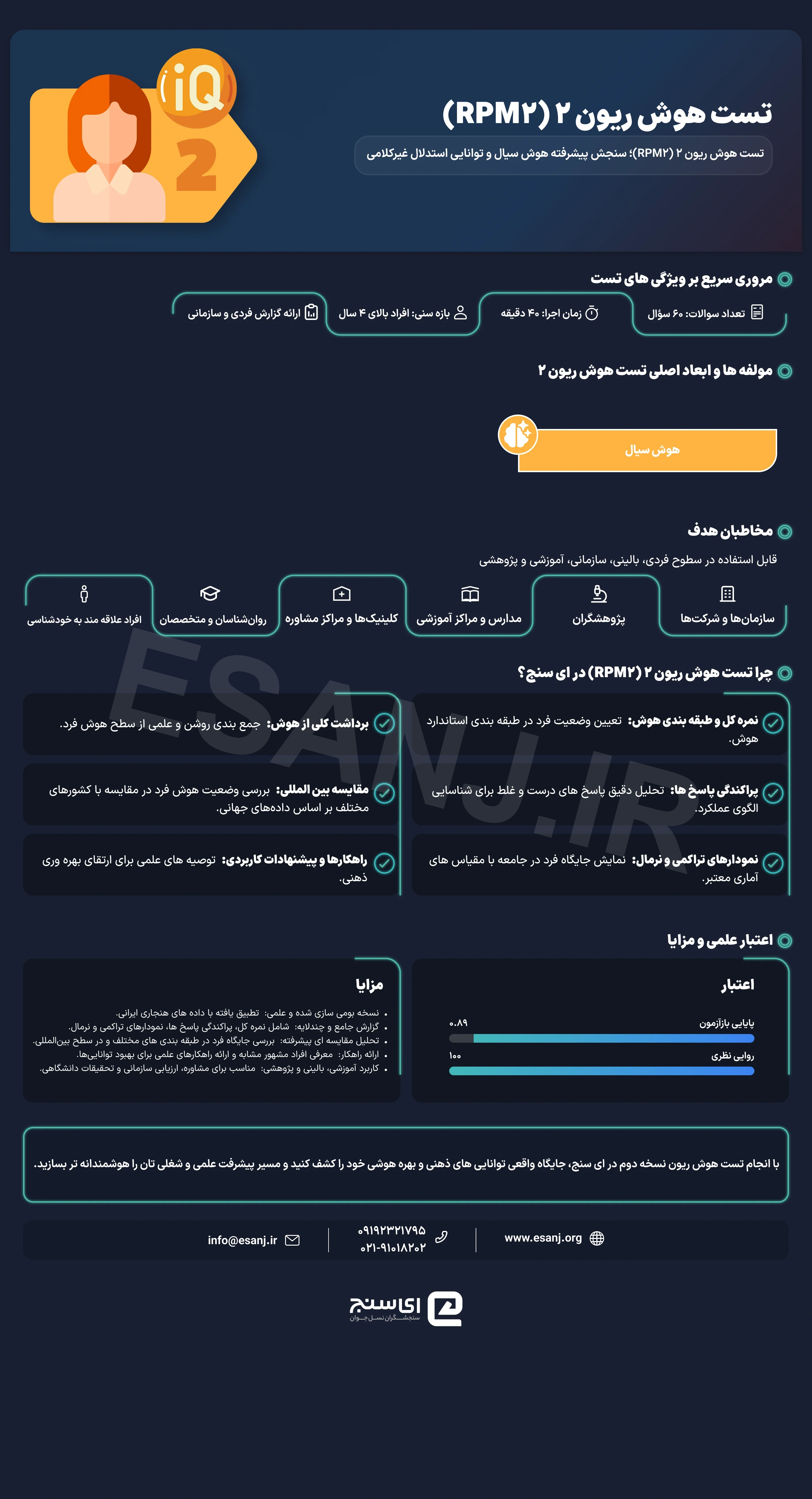 تست هوش ریون 2