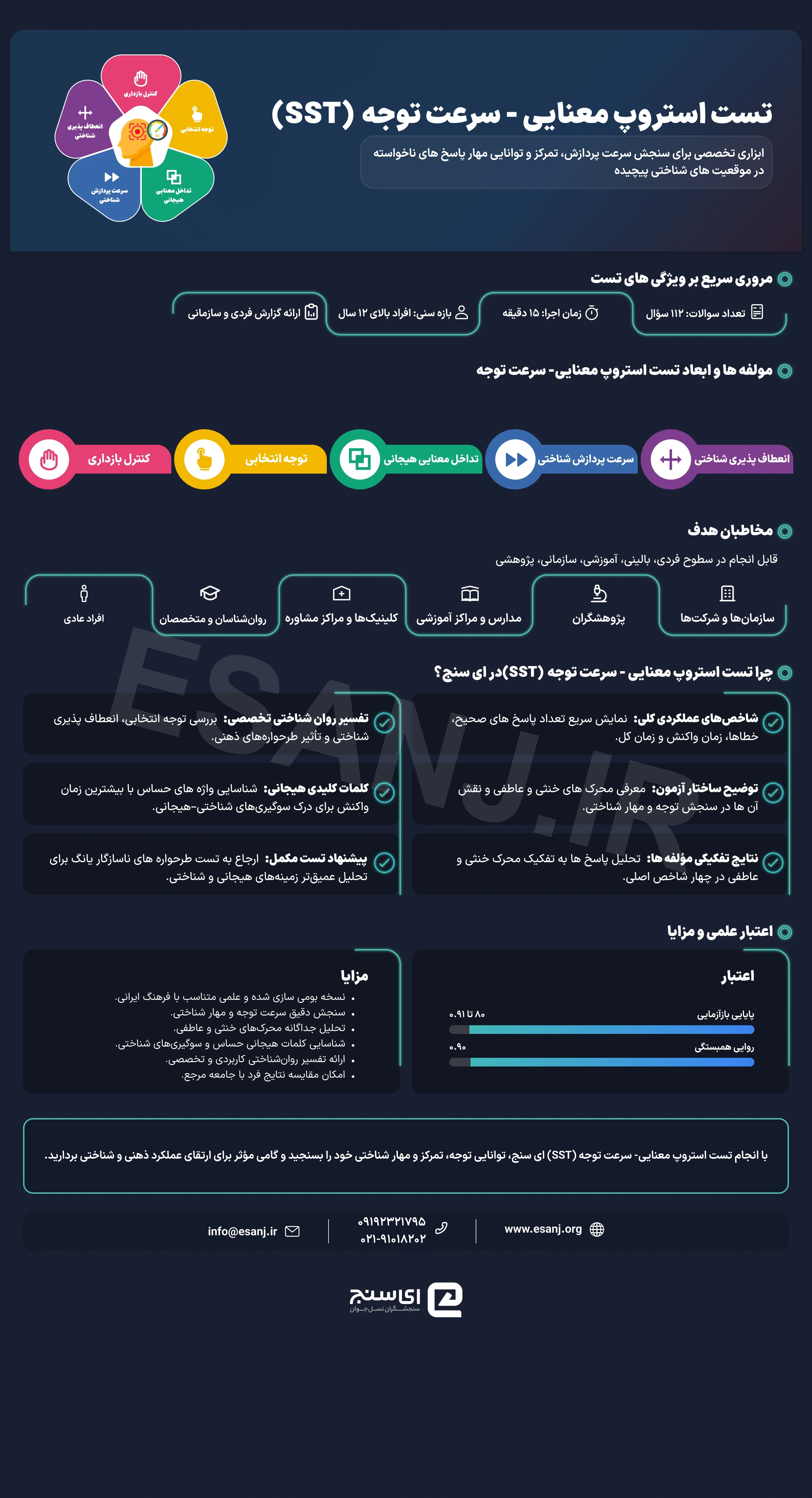تست استروپ معنایی- سرعت توجه (SST)