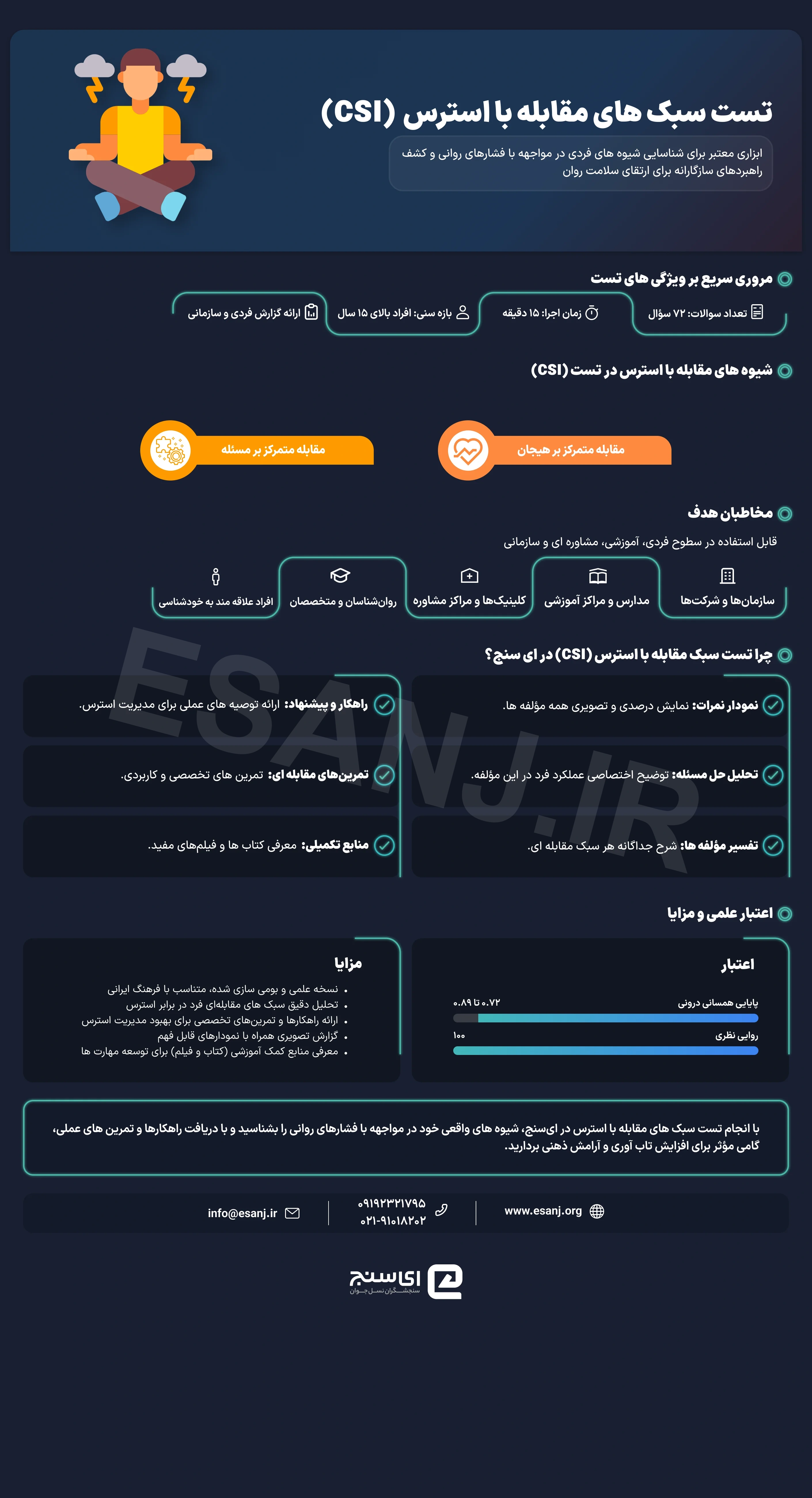 تست سبک های مقابله با استرس (CSI)