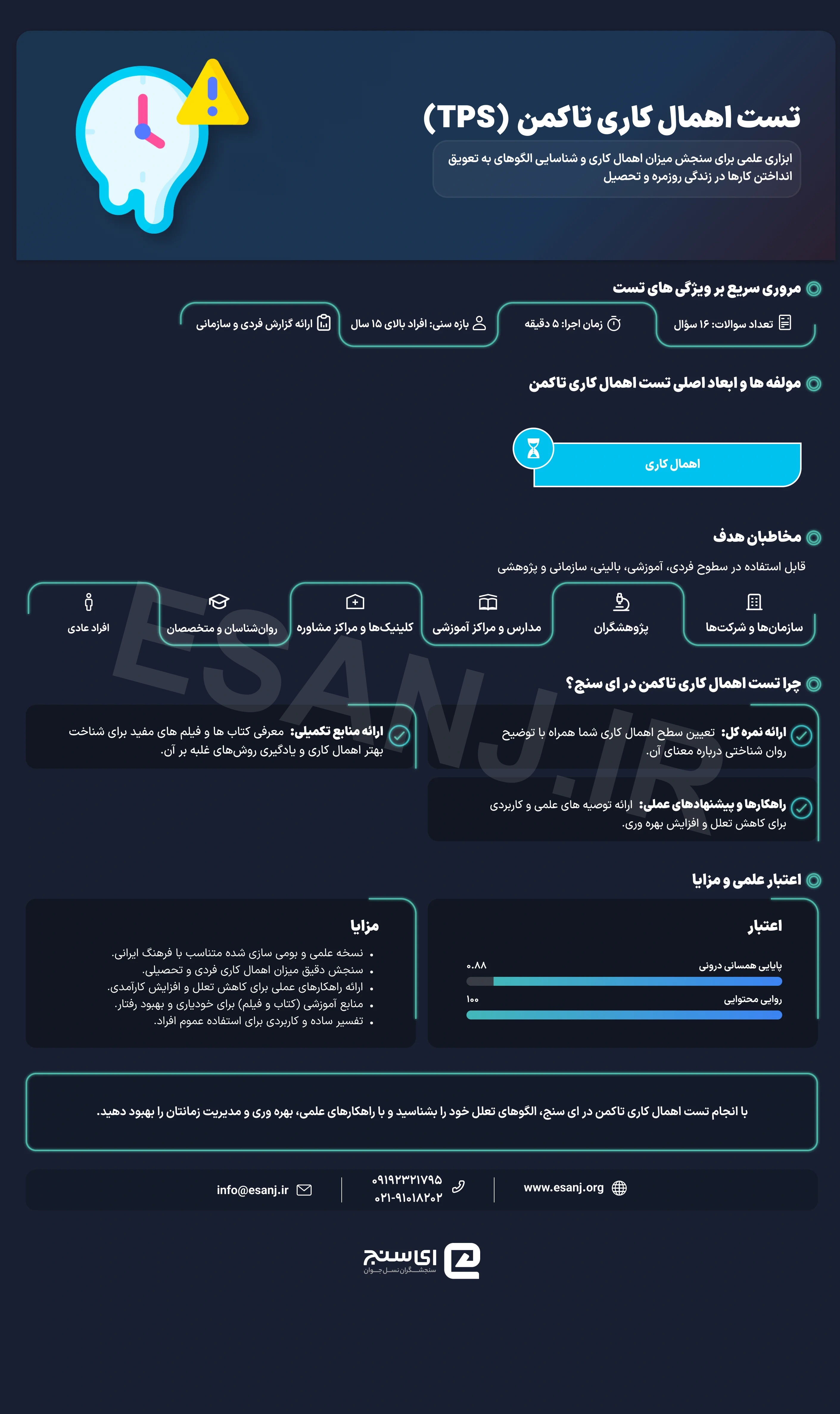 تست اهمال کاری تاکمن (TPS)