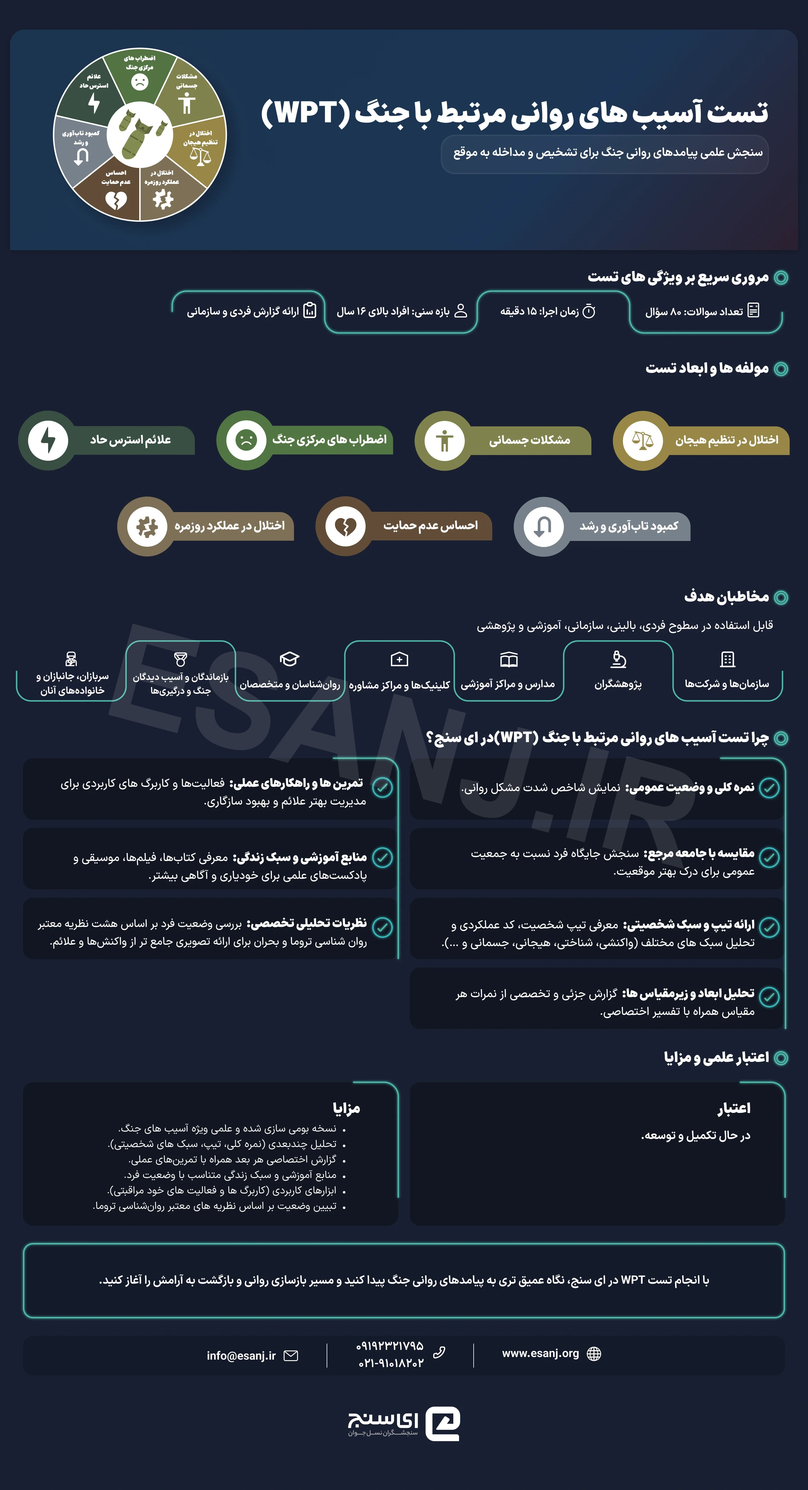 تست آسیب های روانی مرتبط با جنگ (WPT)
